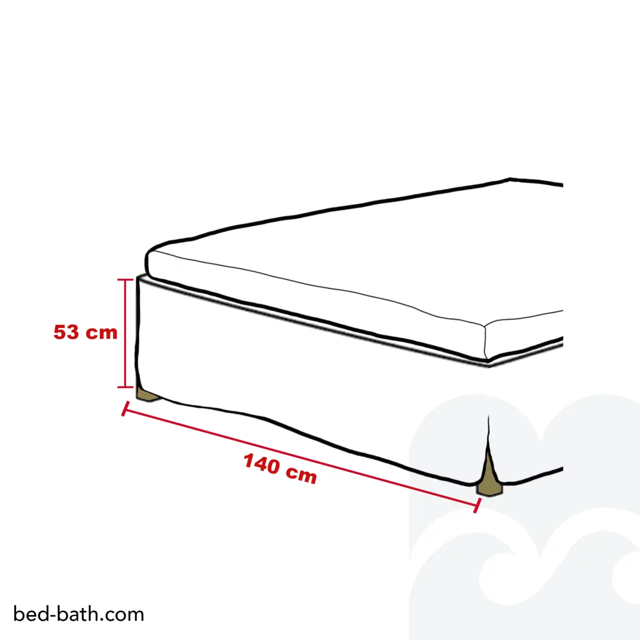 Sängkappa Panama 180x200 cm