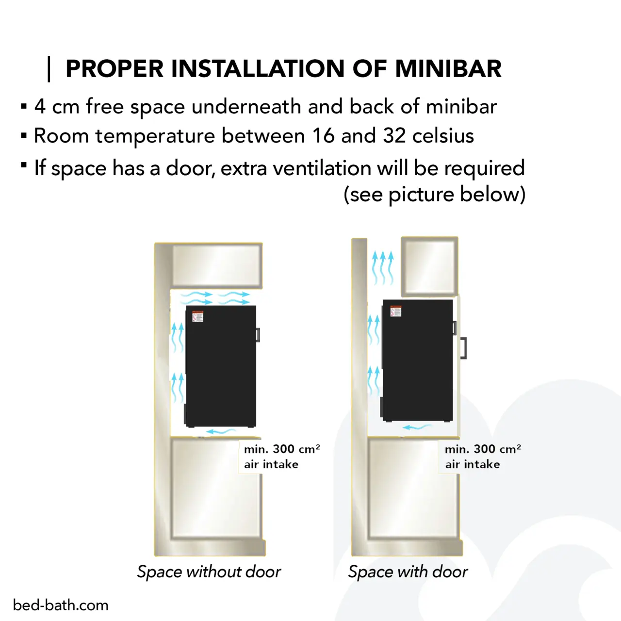 Minibar Edward Peltier 30 l, Svart